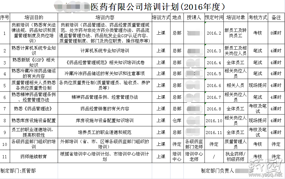 【企业年度培训计划方案】